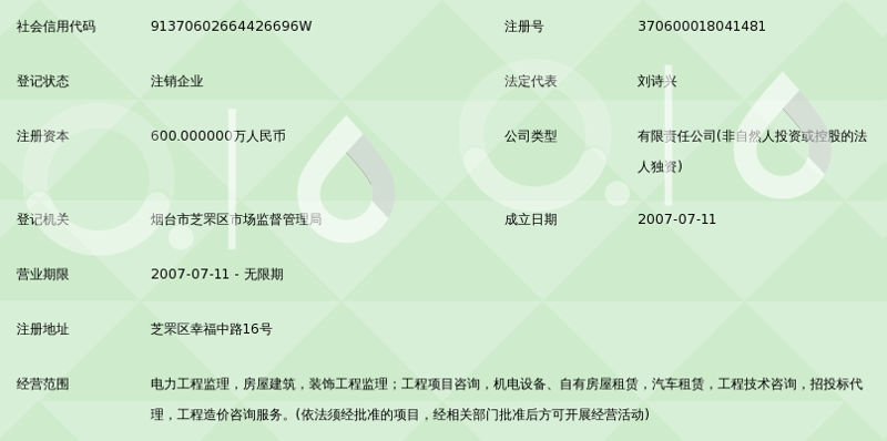 未来触手可及：计算机技术开发推动着数字化转型的步伐