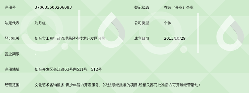 烟台技术咨询服务:创新未来,引领趋势